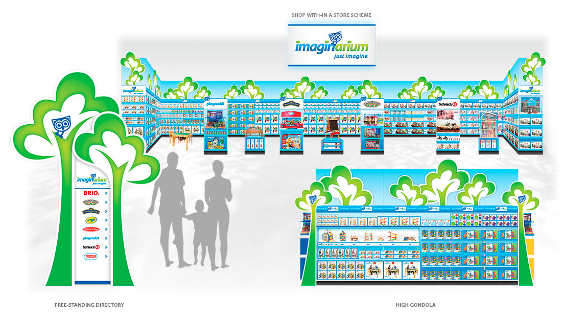 imaginarium