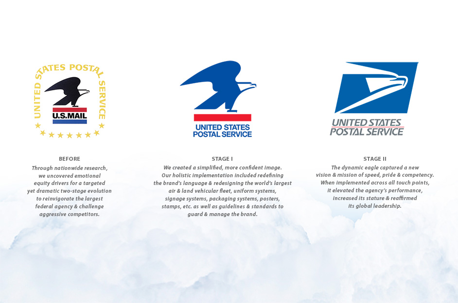 USPS